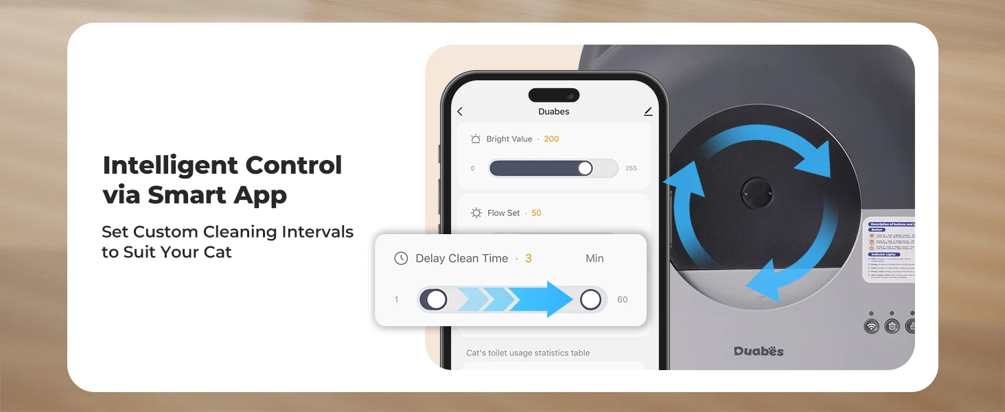 self cleaning litter box with smart app
