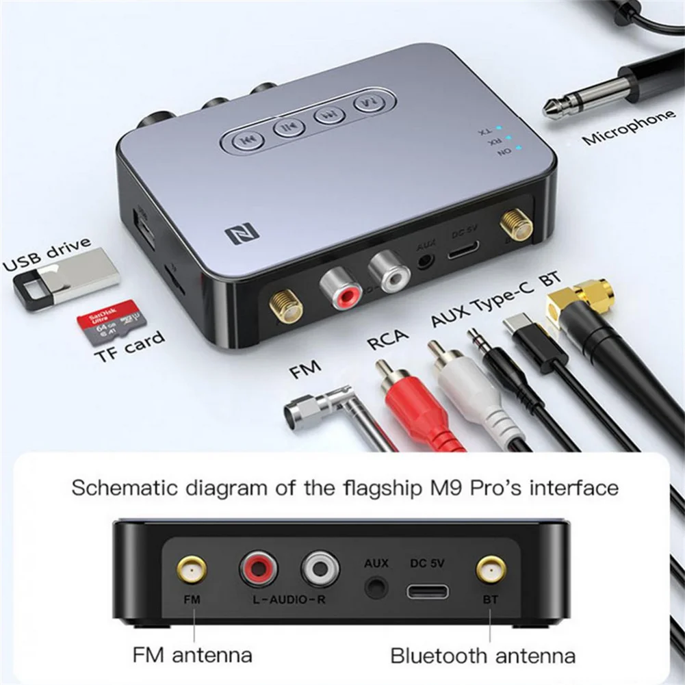 M9 pro bluetooth-kompatibler 5,1 Audio empfänger Sender 3,5mm zusätzlicher drahtloser Musik adapter FM Radio Player