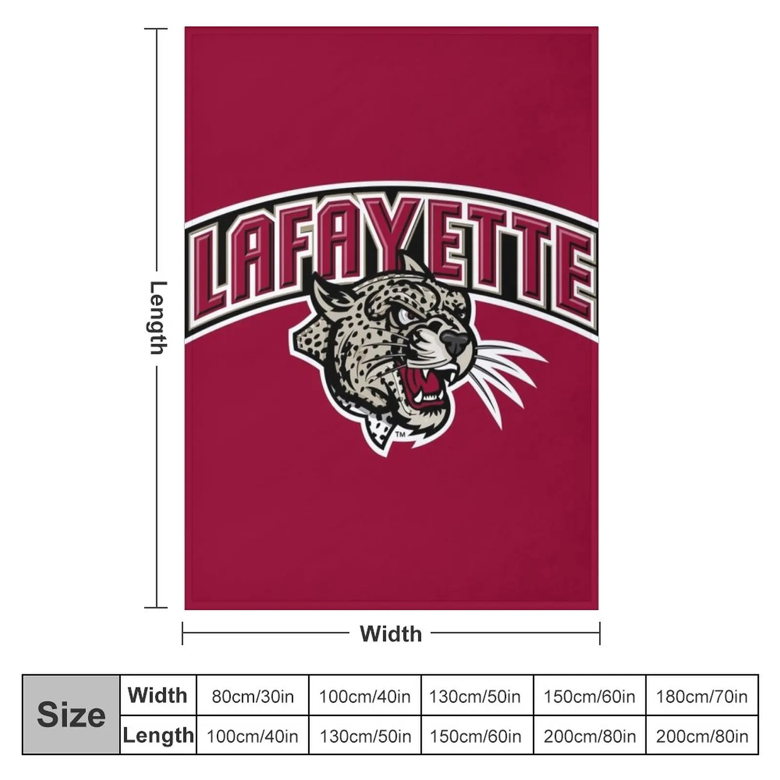 �����ĵ� ������ ���, ���� ���, ��Ʈ�� ���