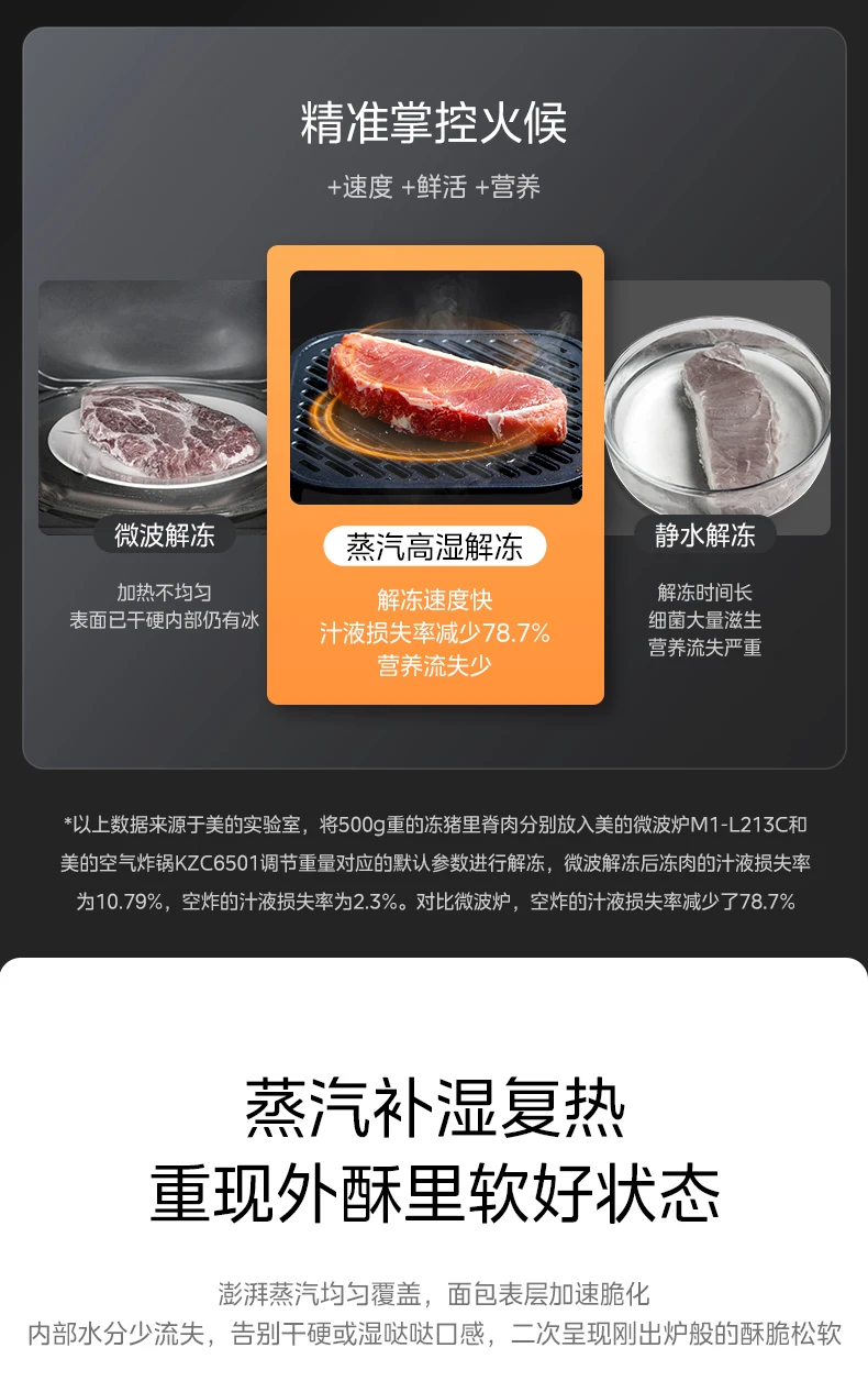 ABB   Air Fryer Household Steam Baking Multifunctional Large Capacity Steam Baking Integrated New Electric Oven