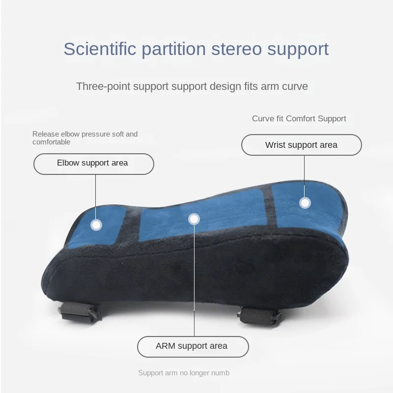 Chair Armrest Pad Elbow Pillow Arm Rest Mat Support Cushion Car Memory Foam Inner Core Sofa Cushion For Home Office Game Chair 3
