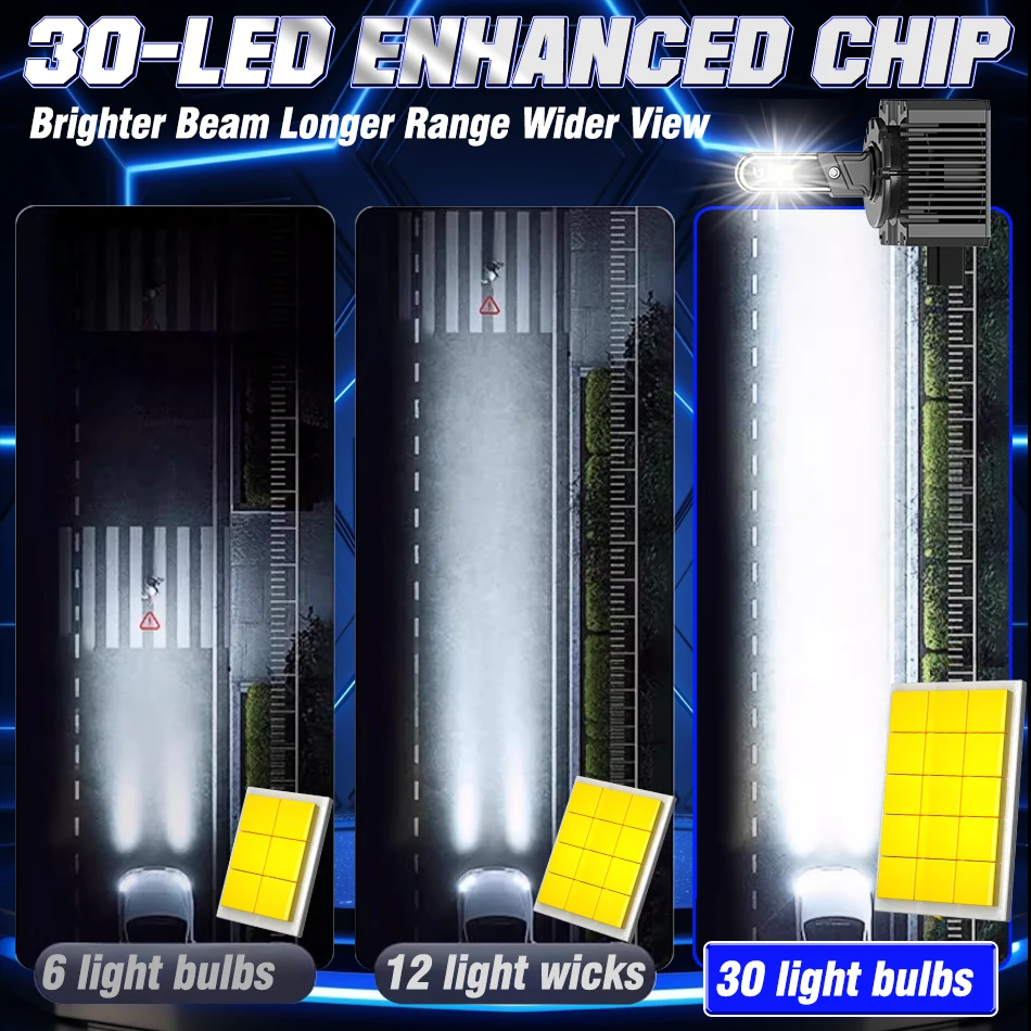 D1S D3S 3500000LM LED 자동차 헤드라이트 고출력 3000W 헤드램프 6000K 화이트 D1R 전구 구리 U 튜브 자동차 램프 플레이 앤 플러그 업그레이드