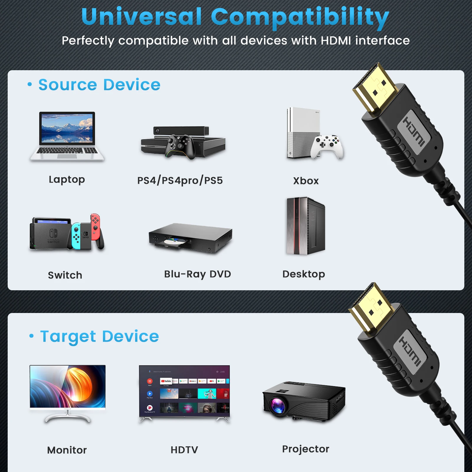 FOINNEX ʹ HDMI ̺, ÷  HDMI 2.1 ڵ,  HDR, HD TV ڽ  PS4 , 48Gbps 3.28FT, 8K @ 60Hz