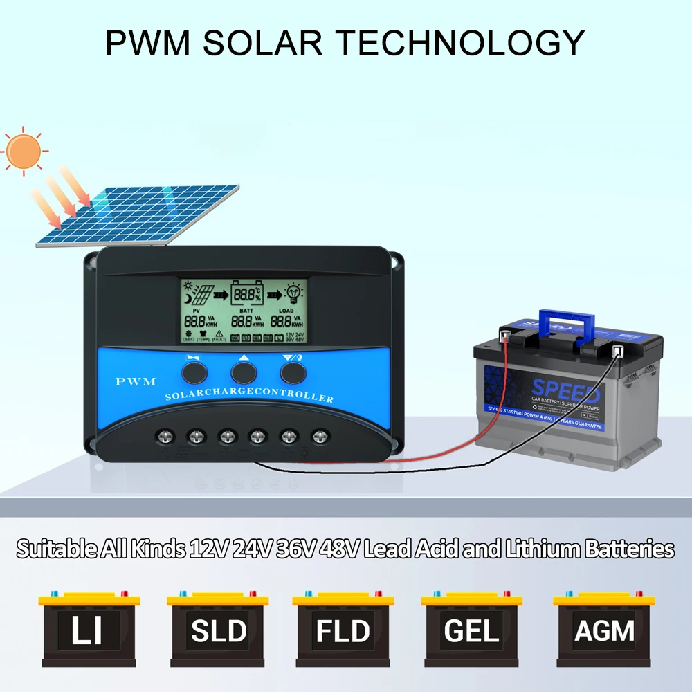 Solar Battery Charge Controller Solar Charge Controller 12V 24V 48V 10A 20A 30A PWM PV Regulator Solar Battery charger Dual USB 5V For LiFePO4 Lithium Lead Acid