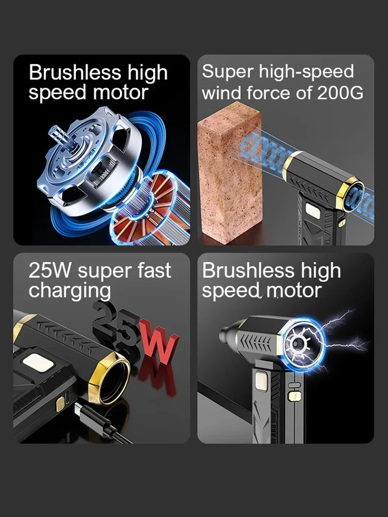 Violent 400000RPM Blower Powerful Air Vacuum Dust Cleaner Brushless Motor Rechar