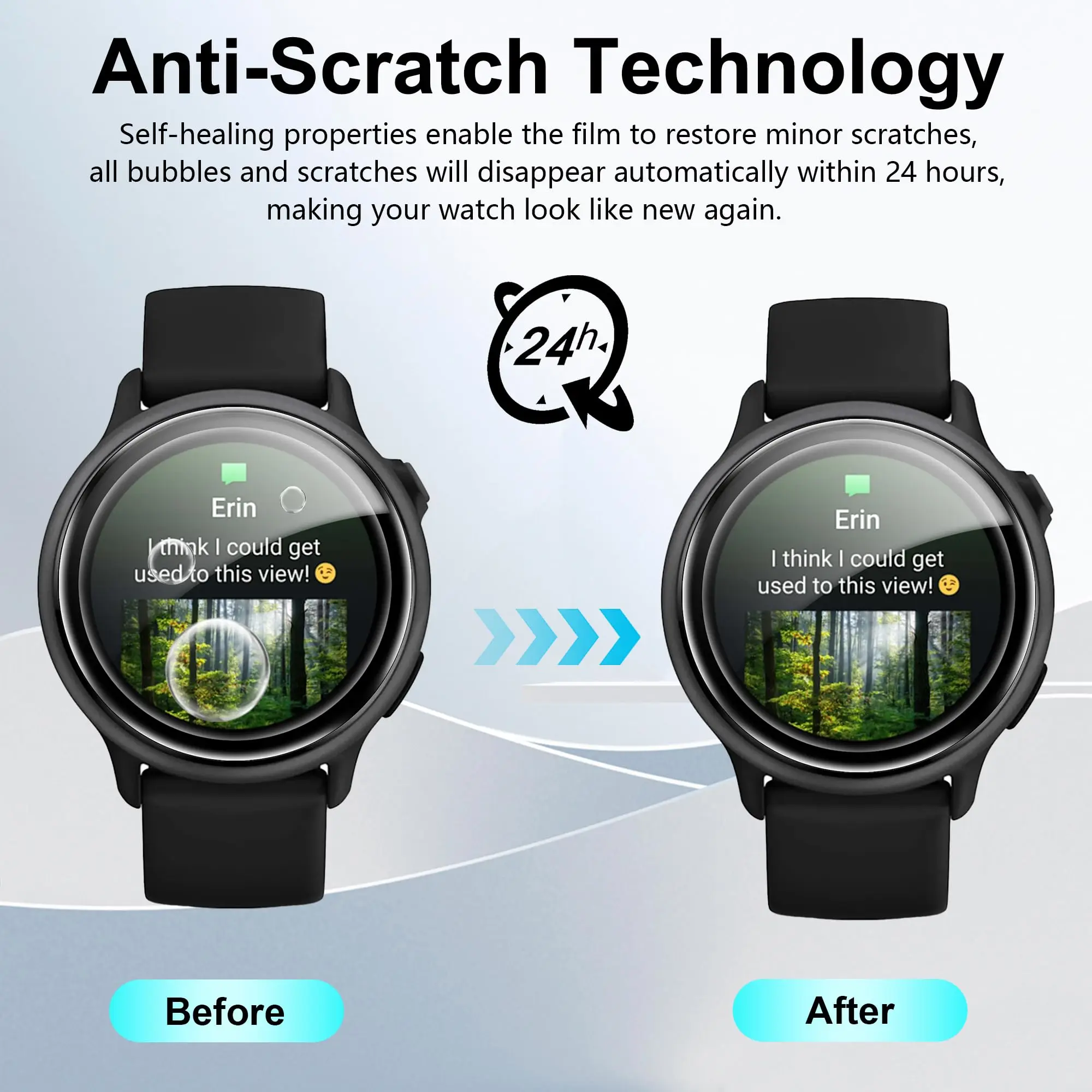 3D Full Coverage Soft Flexible Screen Protector Film