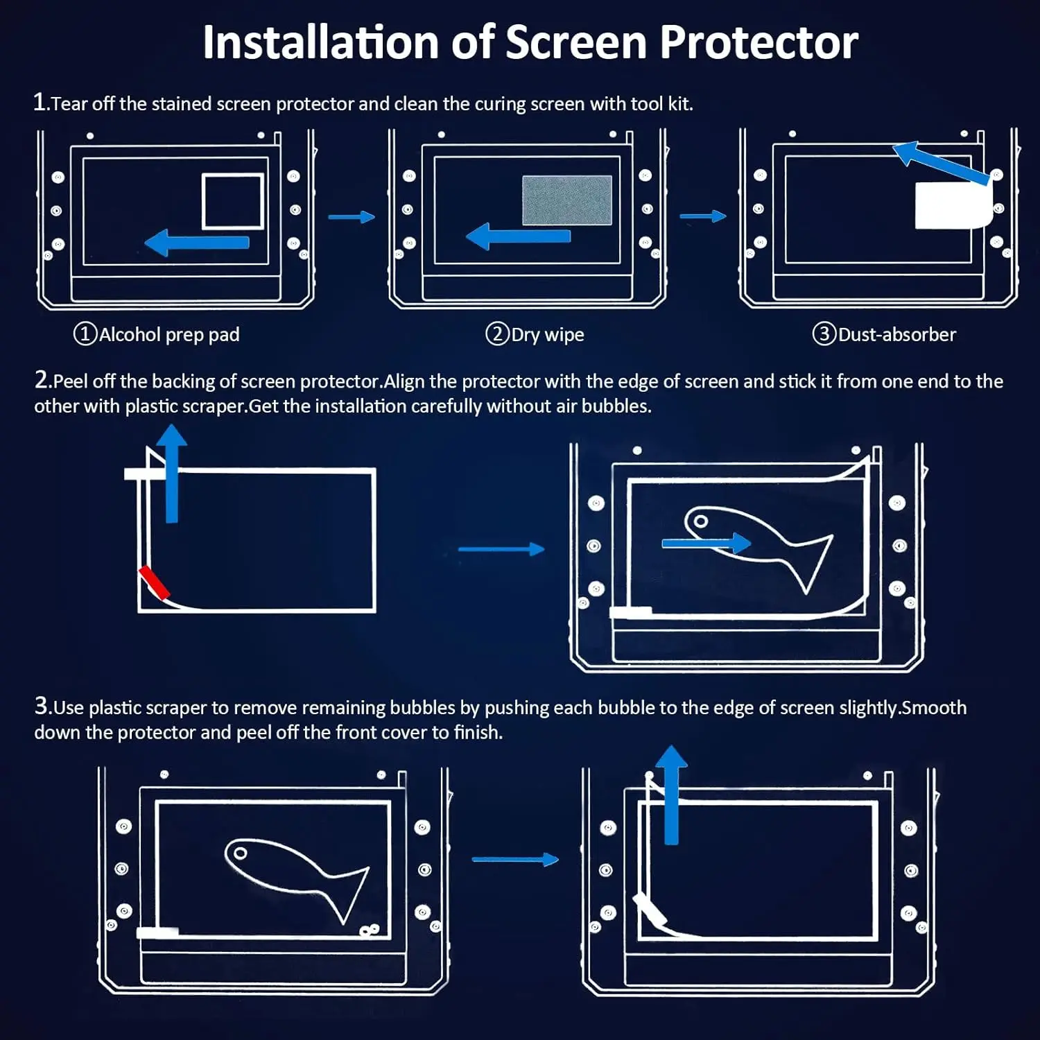 VonXion 5-Pack Screen Protector for LCD Resin 3D Printers - Anti-Scratch Protective Film