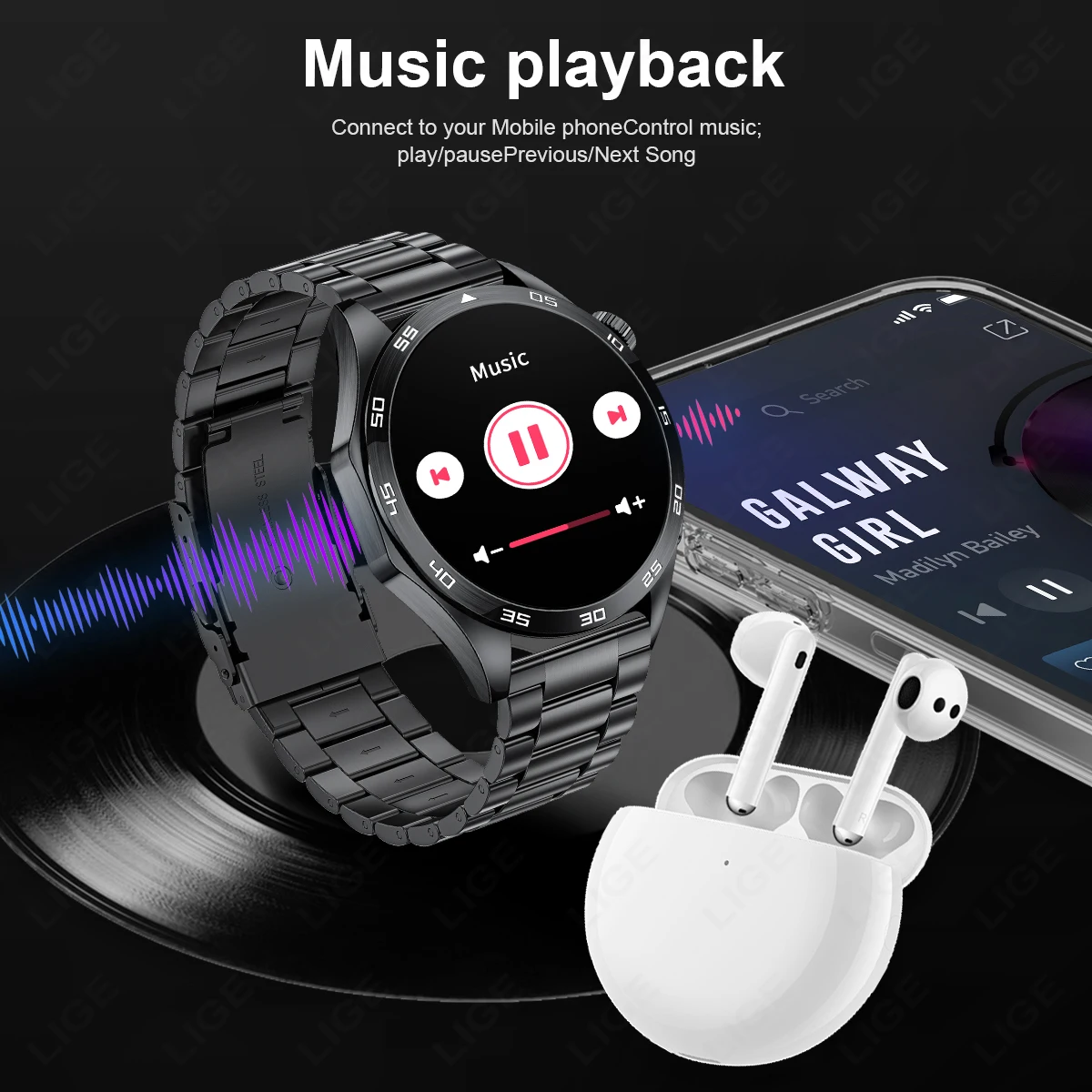 New GT4PRO Smartwatch ECG Heart Rate Monitor Men’s Watches Bluetooth Call Bracelet Sports Fitness Smart Watch For Huawei Xiaomi 4