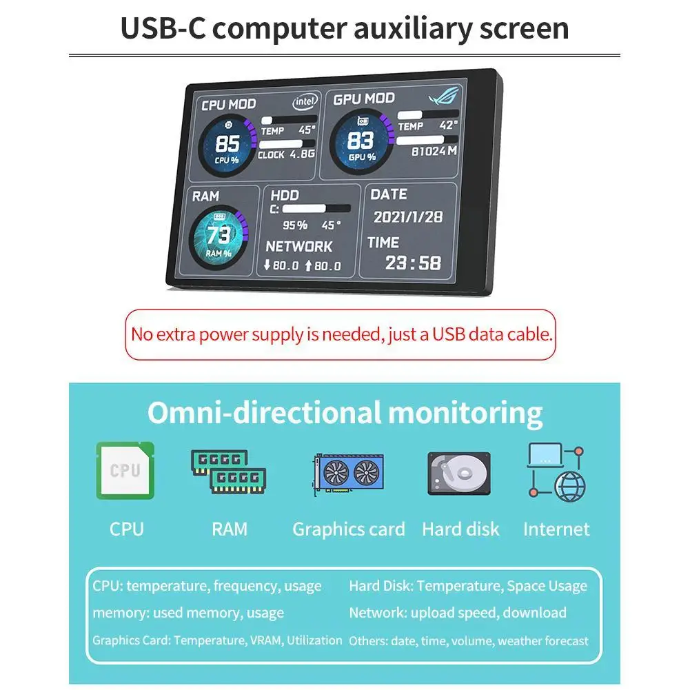 3.5 ġ IPS ǻ  ȭ 360  ȸ CPU ǻ RAM AIDA64, GPU   ̴ HDD ʿ 