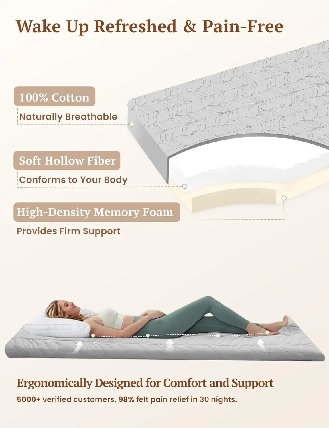 Japanese Floor Mattress Futon Mattress Full Size, Thicken Roll Up Tatami Mat w/ 100% Cotton Washable Cover, Portable & Foldable 2