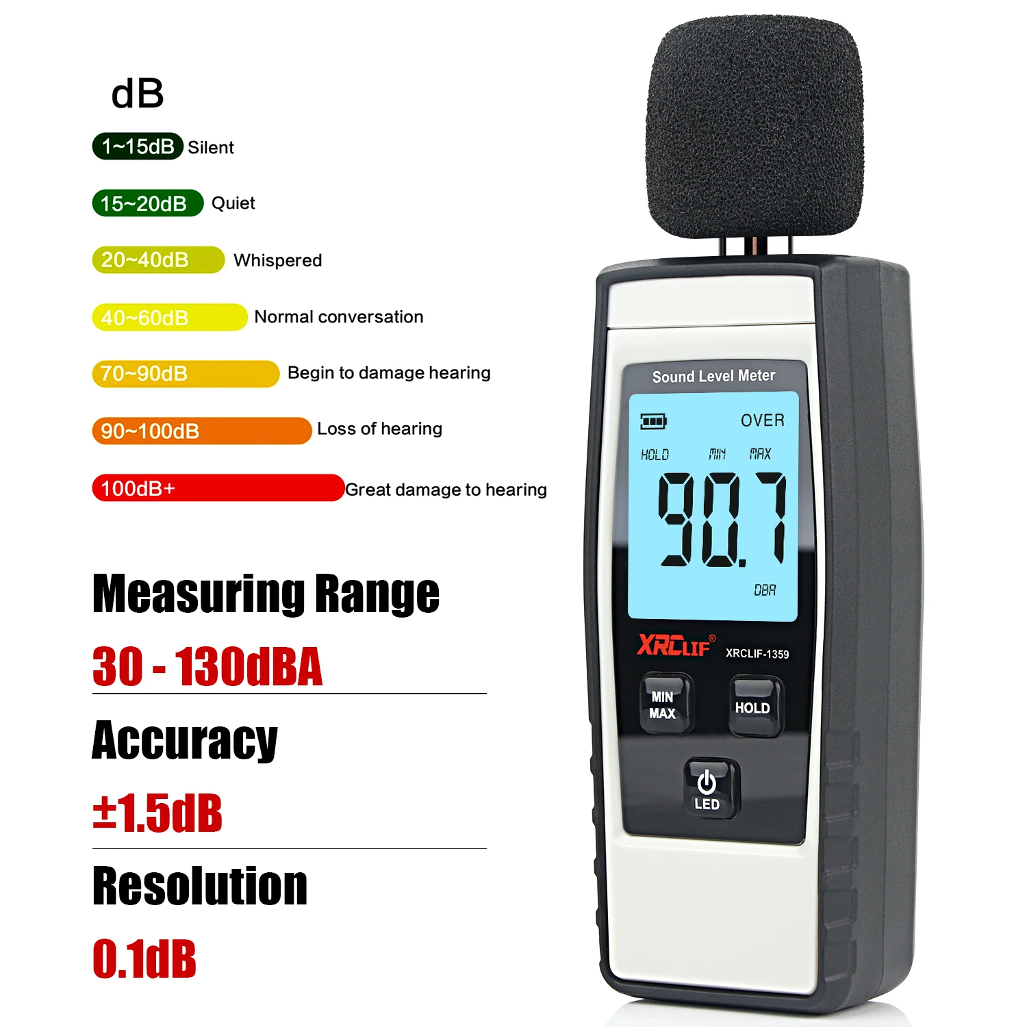 XRCLIF Sound Level Meter Digital Handheld DB Meter Sound Monitor Noise Audio Level 30-130dB Decibels Mini