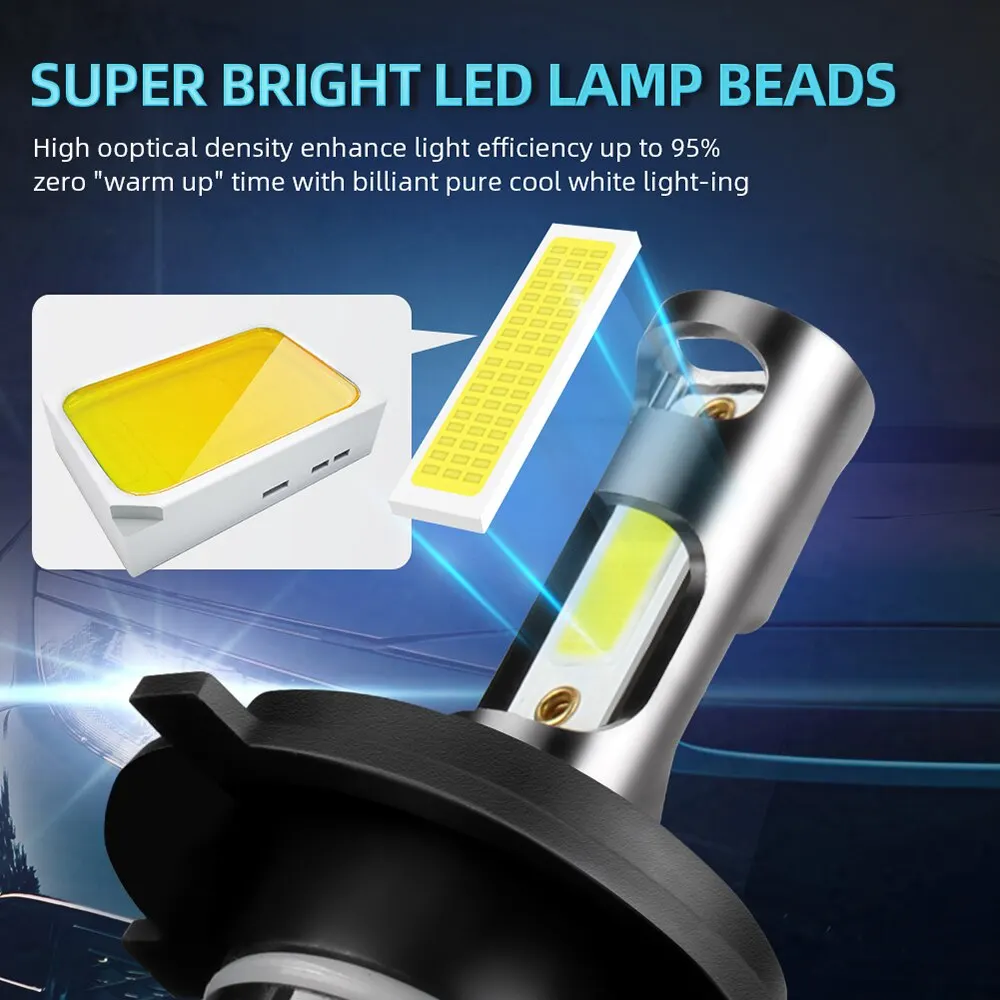 Roadsun Mini Size H4 H11 H7 LED Car Headlight Bulb 12000LM 6000K H1 H13 9005 HB3 9006 HB4 Headlamp Conversion Kits No Dark Spots