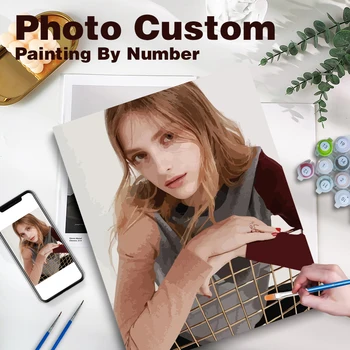 CHENISTORY Foto personalizzata Dipingi con i numeri Pittura a olio fai da te Immagine Disegno su tela Ritratto Famiglia Bambini Animali domestici 1