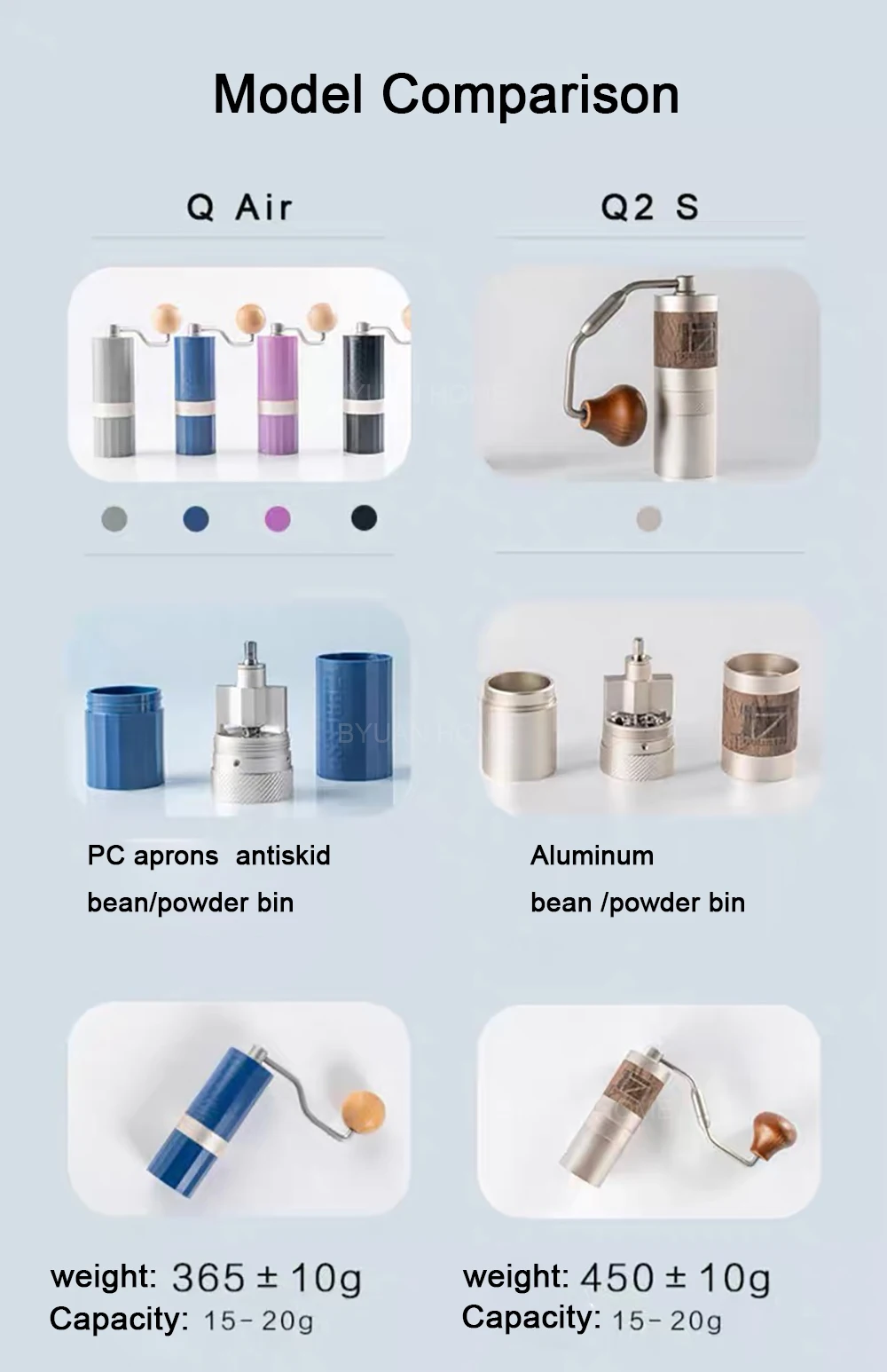 Super mini 1zpresso Qair pc bottom coffee grinder mini coffee mill manual coffee grinder espresso manual coffee grinder 8 S8a01d2dd021043febeedd922a5745338F Super mini 1zpresso Qair pc bottom coffee grinder mini coffee mill manual coffee grinder espresso manual coffee grinder