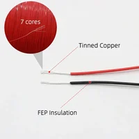 10M/100M UL10064 FEP Wire 40/36/34/32/30/28/26AWG PTFE Plastic Ultra Fine Micro Litz Wires Solder High Conductivity Copper Cable - Image 2
