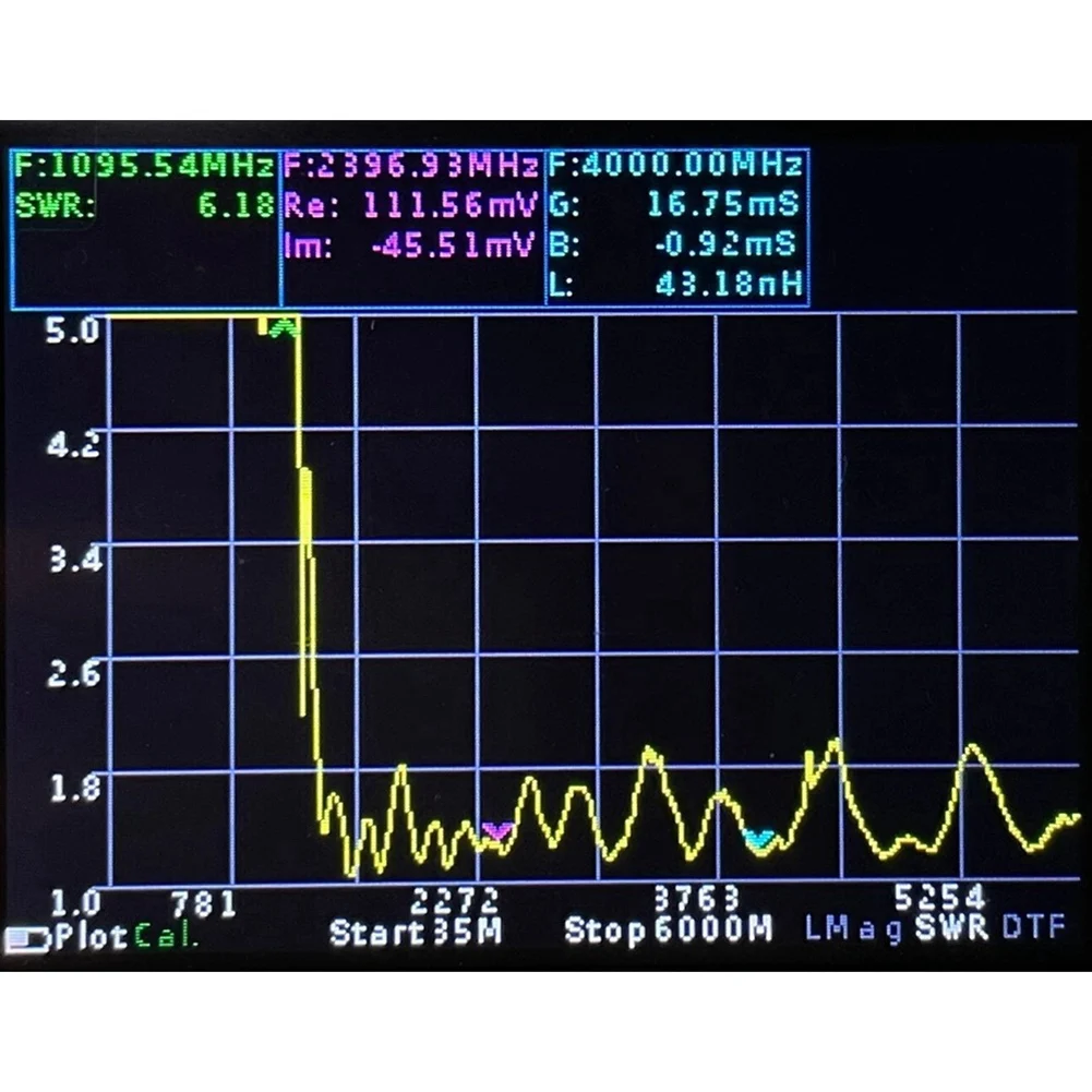 X49A-HT5 로그 주기 안테나 1.3-10Ghz 광대역 지향성 안테나 고이득 6-9Dbi 50Ω VHF UHF SHF 베이더우 GPS용
