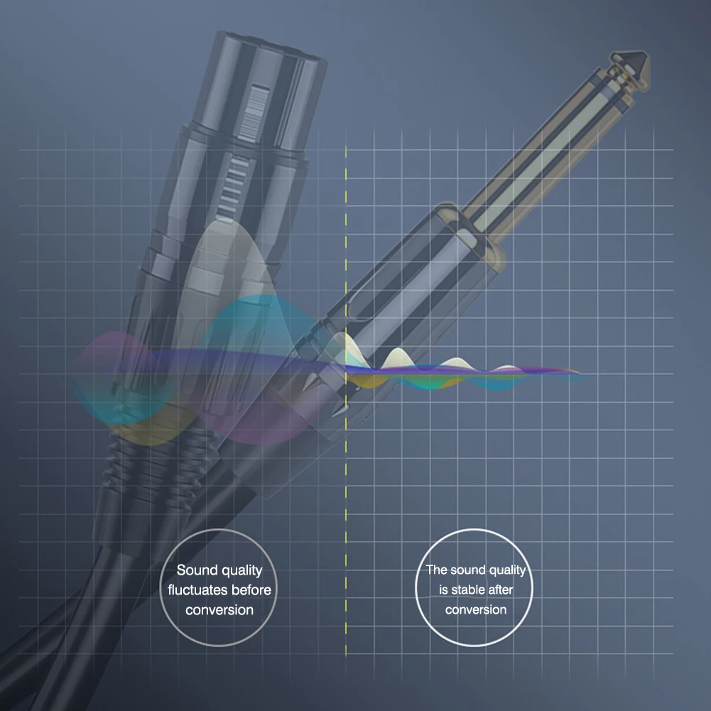 Premium XLR to 6.5mm Balanced Audio Cable for Microphone and Amplifier Connections