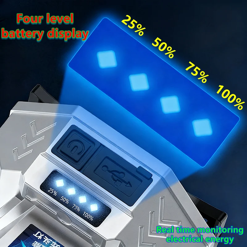 강력한 LED 헤드램프 TYPE-C 충전식 헤드라이트 야간 작업 비상등 야외 캠핑 헤드 플래시라이트 낚시 램프