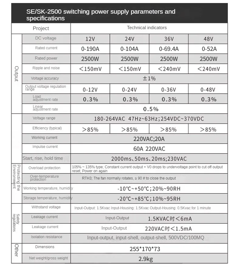 S8a08912e4a6d4f20b9c0da63ec6f74ab6