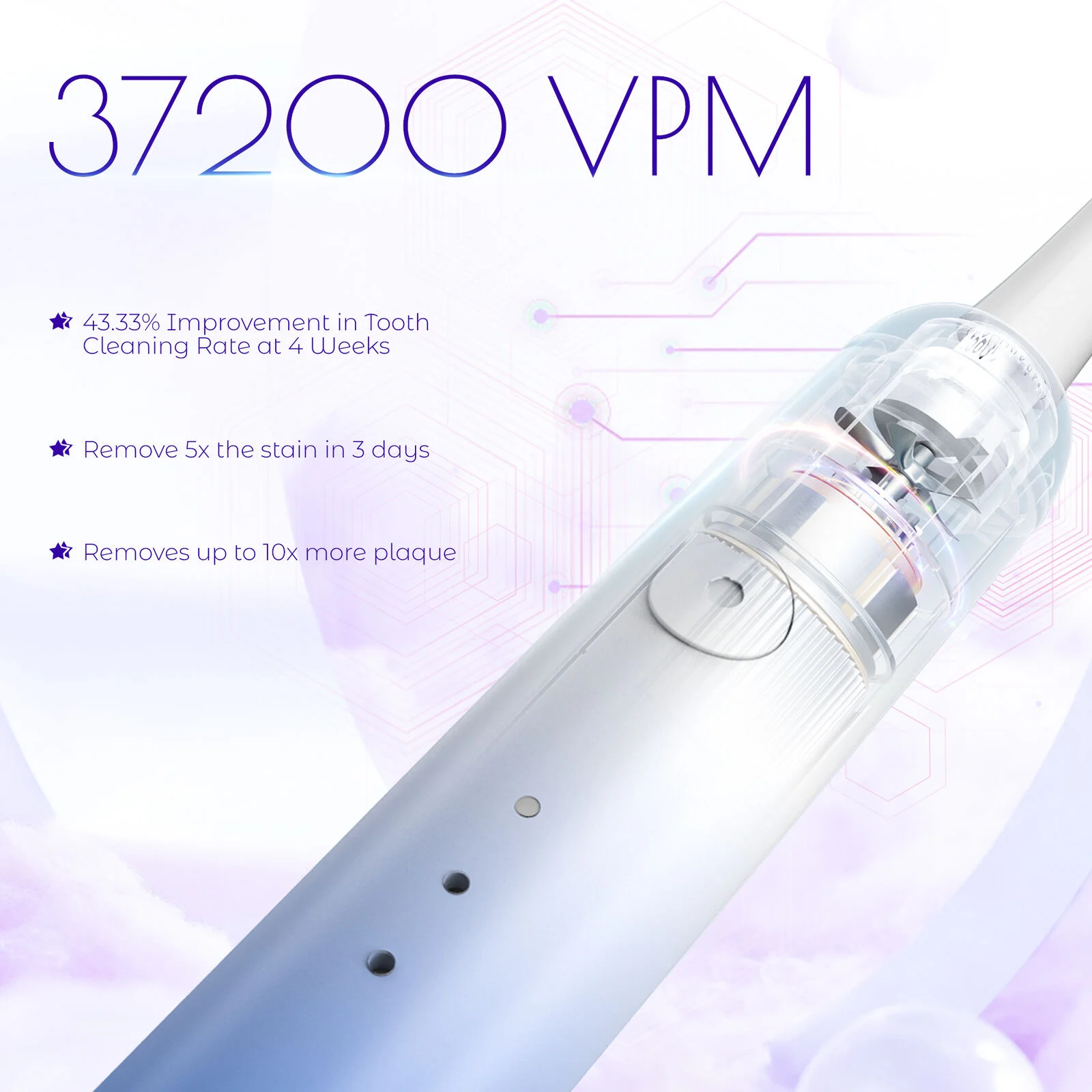 SEJOY Sonic Electric Toothbrush Rechargeable Power 8 Brush Heads 5 Modes Timer 5