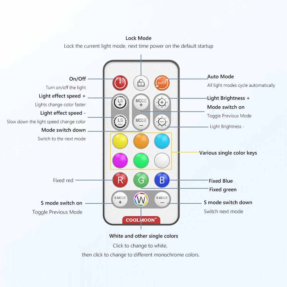 ARGB Mini Controller HUB Adapter 5V 3 Pin 3Pin To SATA 1 To 4 Sync Motherboard Cable Extension Line for PC Fan Light Strip