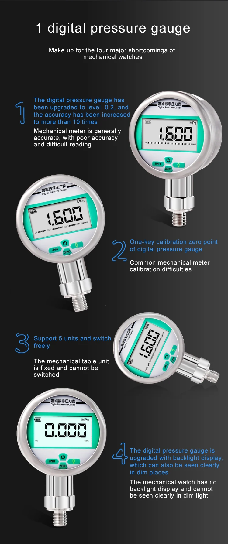 Battery Powered Stainless Steel Intelligent Digital Display Pressure Gauge High-