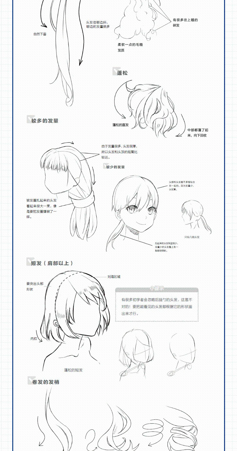 Tutorials Anime Drawing Book  Manga Comic Book Tutorial