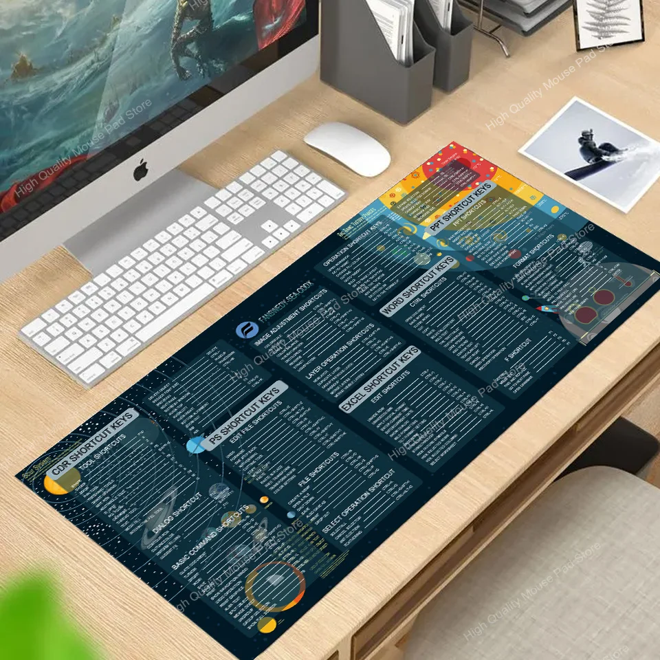 Large Gaming Mouse Pad Office Shortcut Non-Slip Desk Mat with Clear Printed Word PPT PS Shortcuts Mousepad Durable Smooth Carpet
