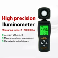 AS803 Handheld Digital Lux Meter Luminance Tester Light Meter 1-200000 Lux UV Radiometer Photometer Spectrometer Actinometer 1