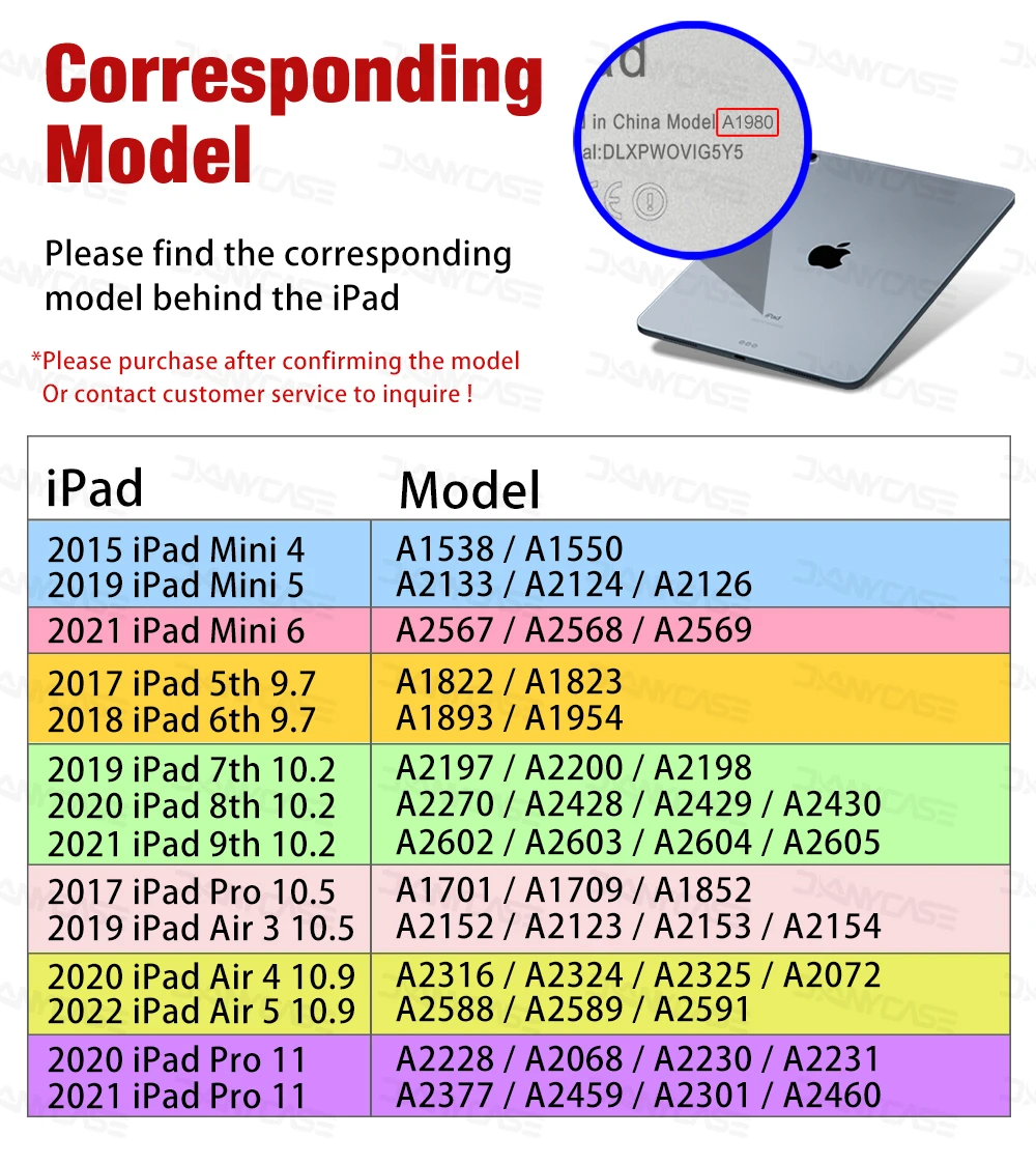 acessórios para tablet