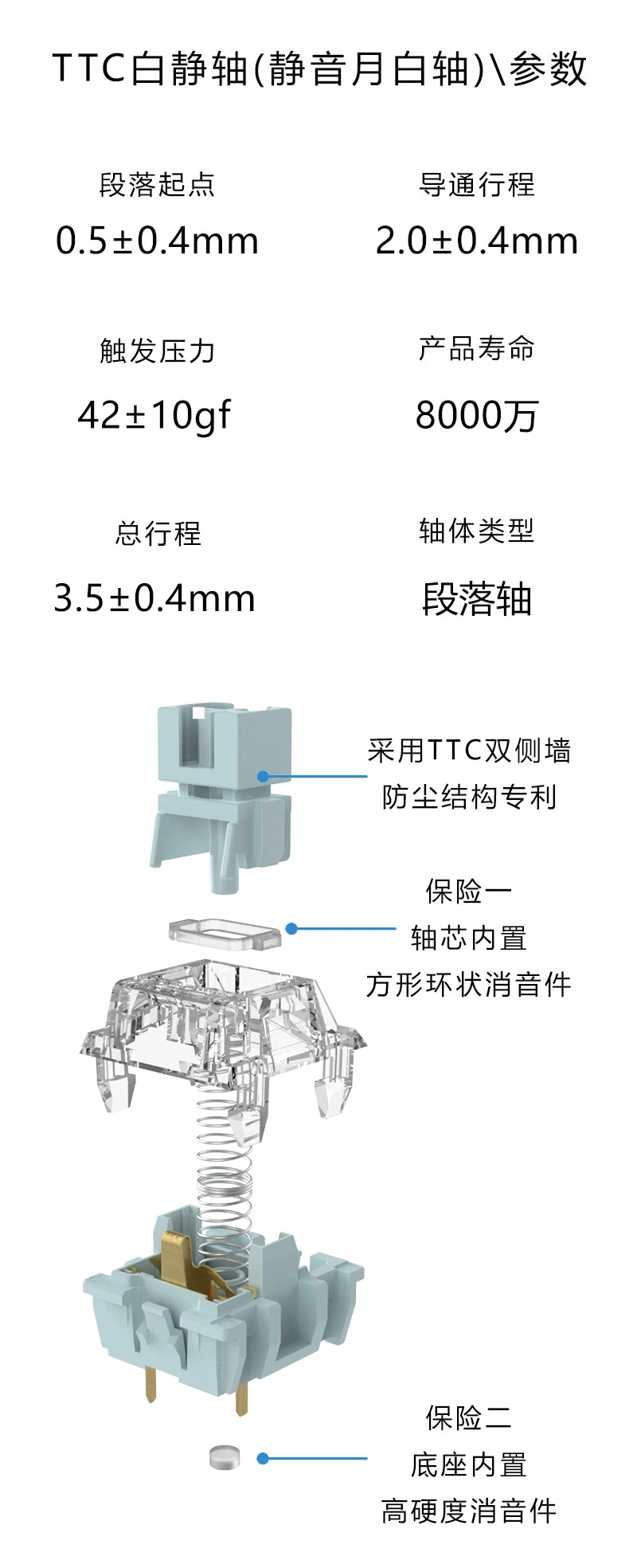 TTC interruptor blanco azulado para teclado mecánico, eje de tecla silencioso, táctil, silencioso, 3Pin, 42gf, doble resorte, bricolaje
