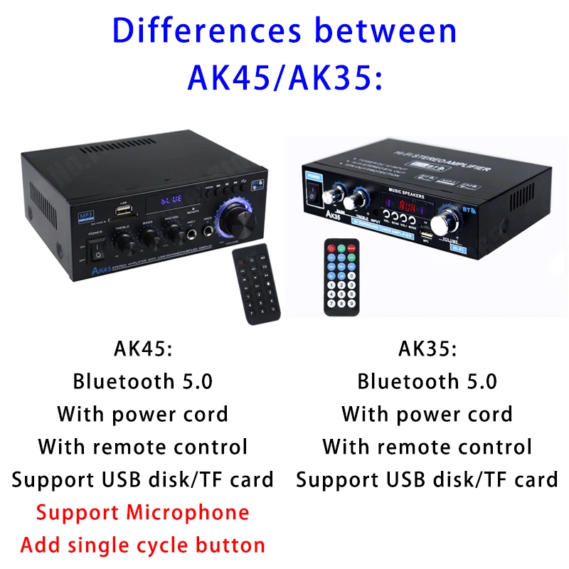 AK45/AK35 800W Home Power Amplifier 2 Channel Bluetooth 5.0 Mini Hifi  Digital Stereo Sound Amplifier Support FM USB SD Mic input
