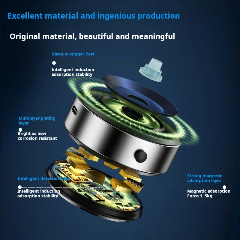 Magnetic Car Phone Holder, Dual-Sided Vacuum Suction with Wireless Charging, Universal Mobile Phone Stand