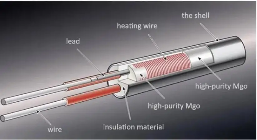 Description Picture 6 of itemLUJINXUN 6-10mm 50~60mm 316SUS Cartridge Heater Tubular 220V Electric Mould 160W/170W/180W/190W/200W Heating Resistance 5pcs