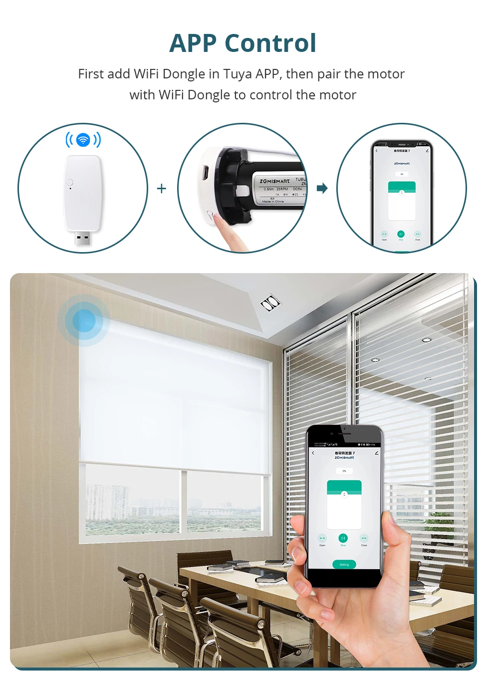 para Tubo de 37mm, Dongle WiFi, Painel