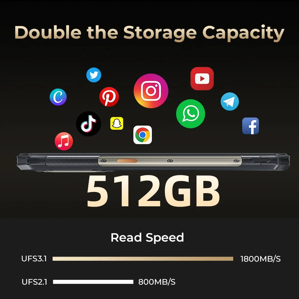 Oukitel WP30 Pro 5G Rugged Phone Android 13 12GB+512GB Smartphone 11000mAh 6.78\