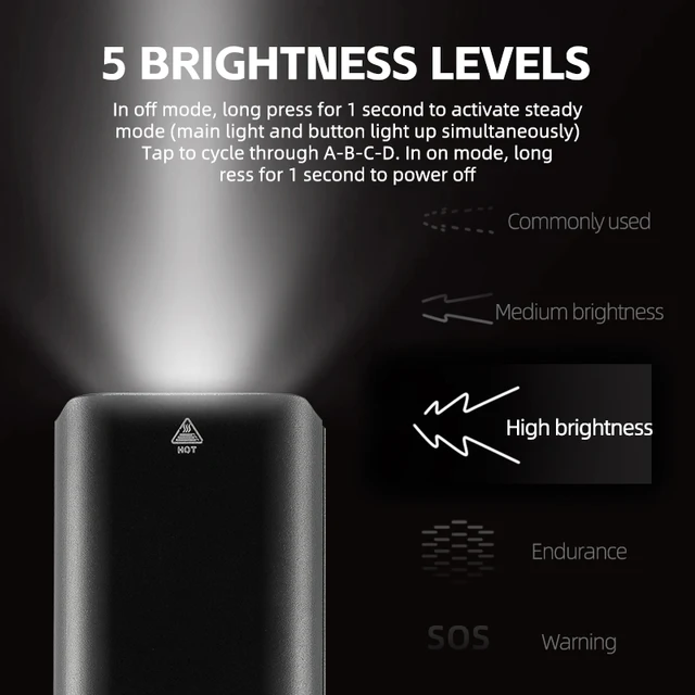 ROCKBROS Bike Light 1500LM/1000LM Aluminum Alloy Type-C Charging Smart Front Lights Hanging Version LED Lamp Cycling Headlights 3