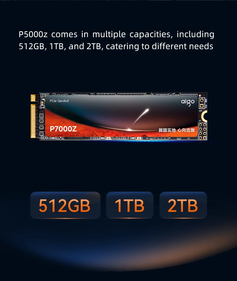 AIGO 7450MB/S SSD 512GB 1TB 2TB Hard Drive Disk M.2 2280