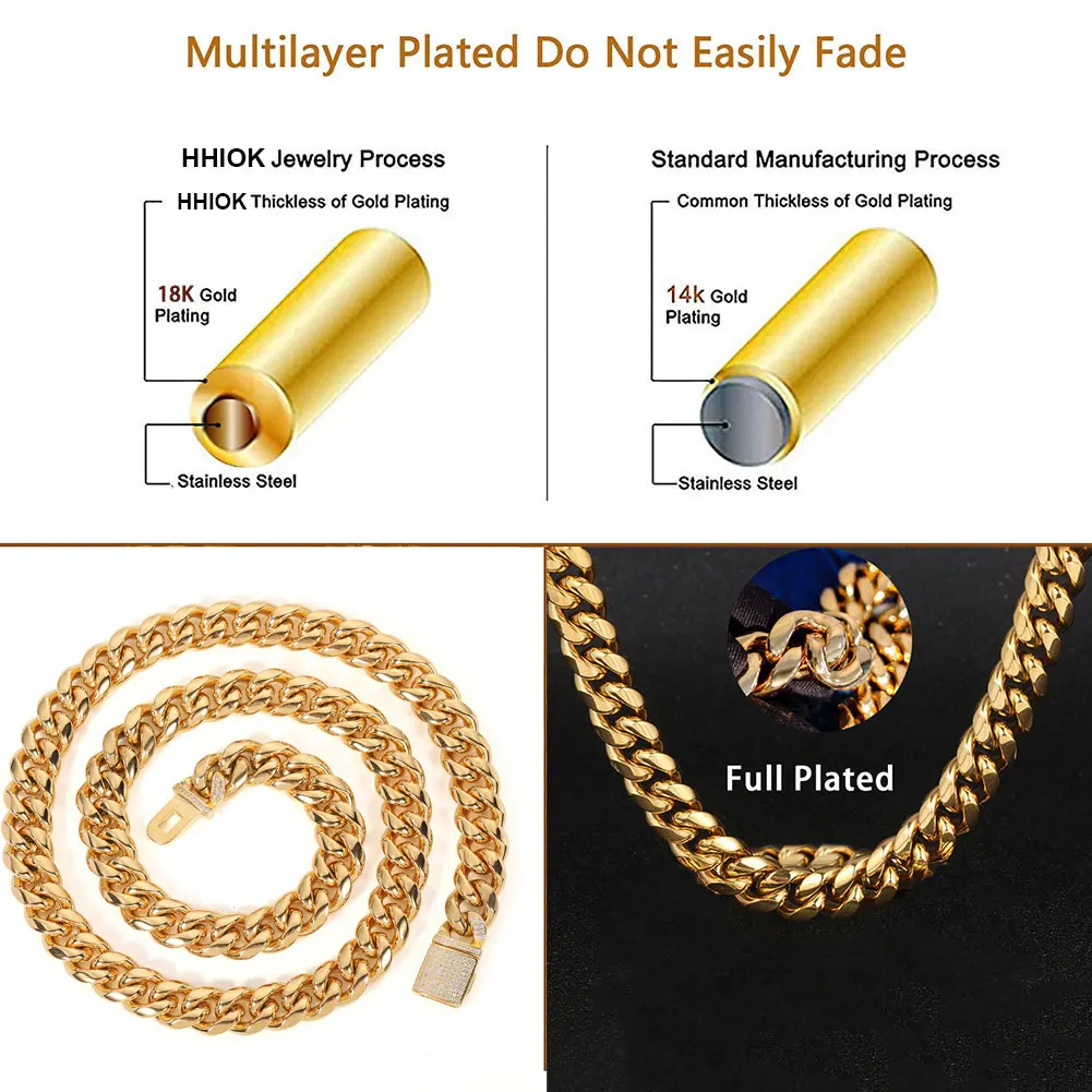Miami Cuban Link Chain 18K Gold Plated 12mm Solid Stainless
