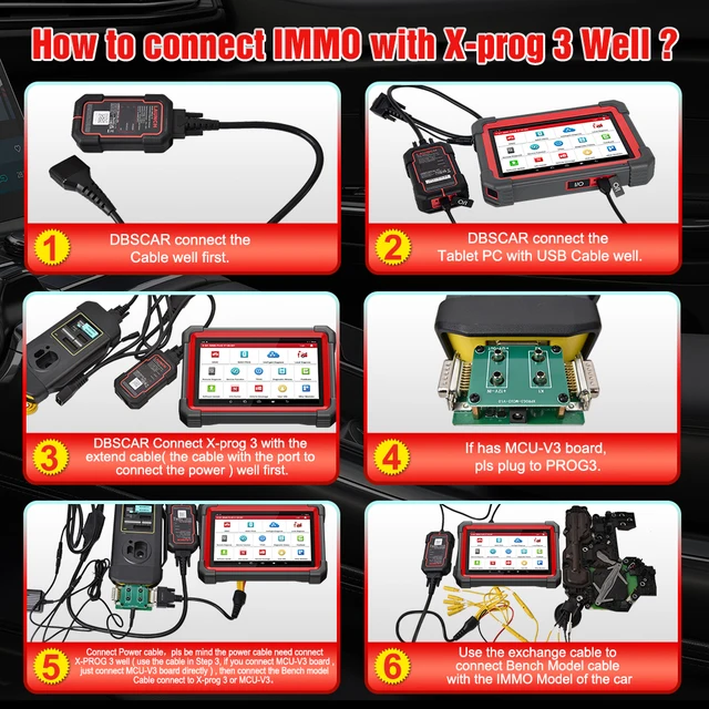 LAUNCH X431 IMMO PLUS Key Programmer IMMO Clone Diagnostics 3-in-1 Sup –  VXDAS Official Store