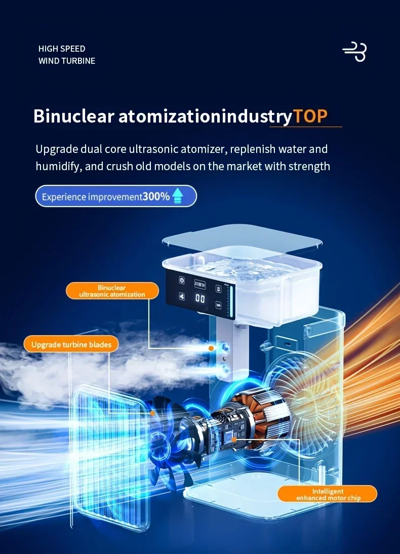 Description Picture 3 of itemMini Desktop Humidifying Air Conditioner Fan Usb Rechargeable Portable Desktop Mist Spray Cooling Fan for Home, Dorm, or Office