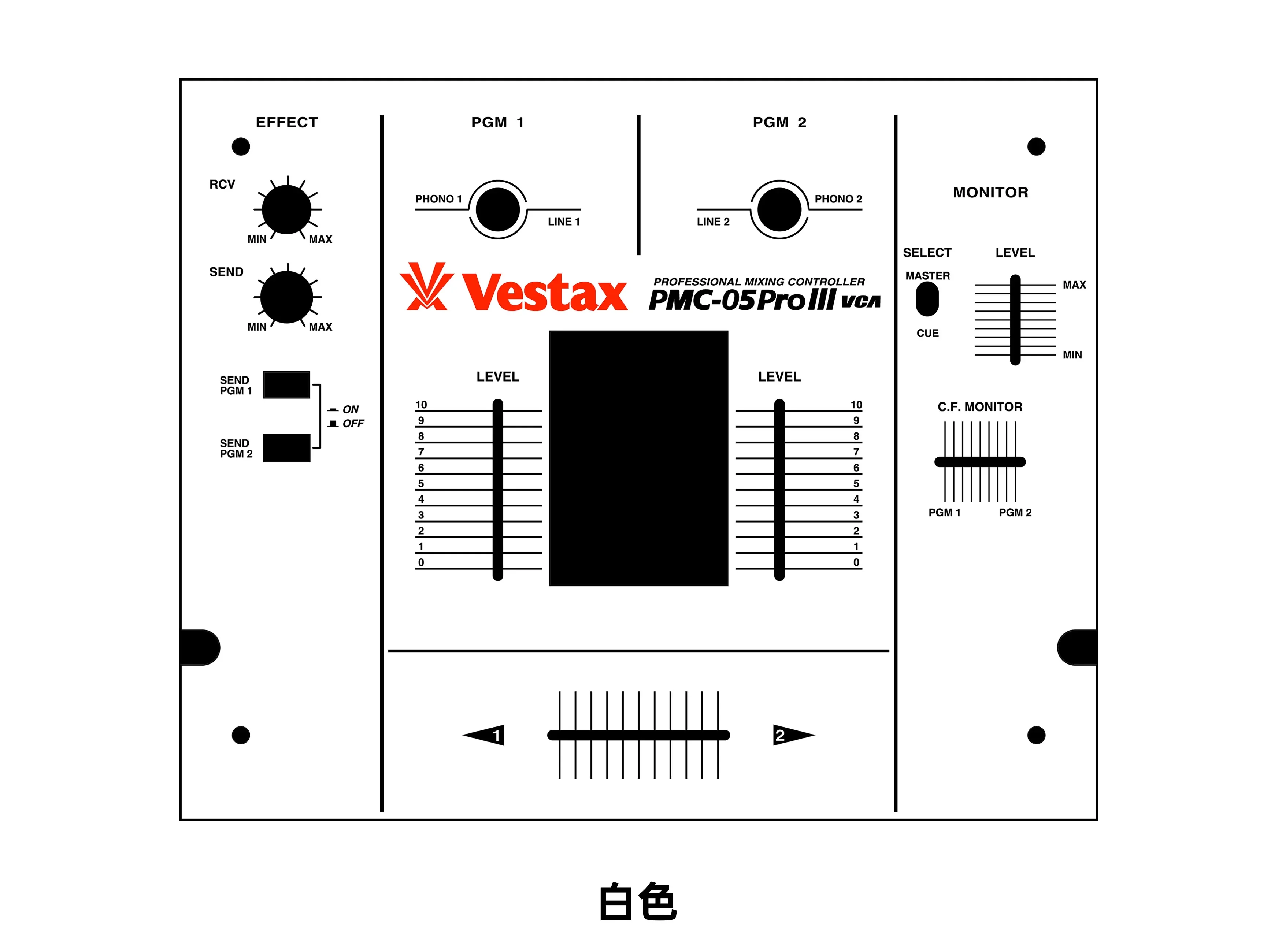Vestax pmc-05pro III Skin Mix Konsole Panel Maske Vistar bunten 