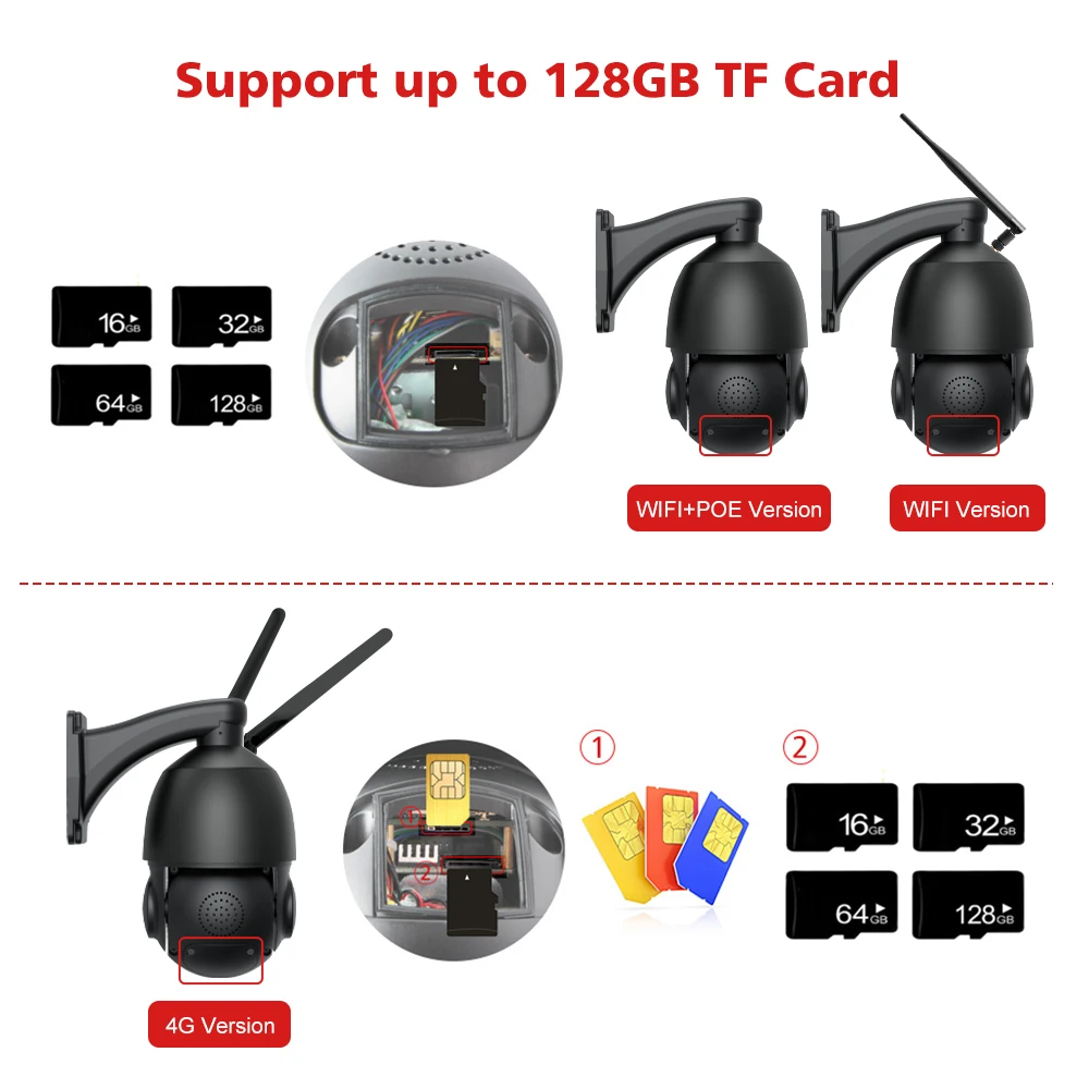 セキュリティネットワークカメラ 32GB SDカード付き かゆく ワイヤレス 