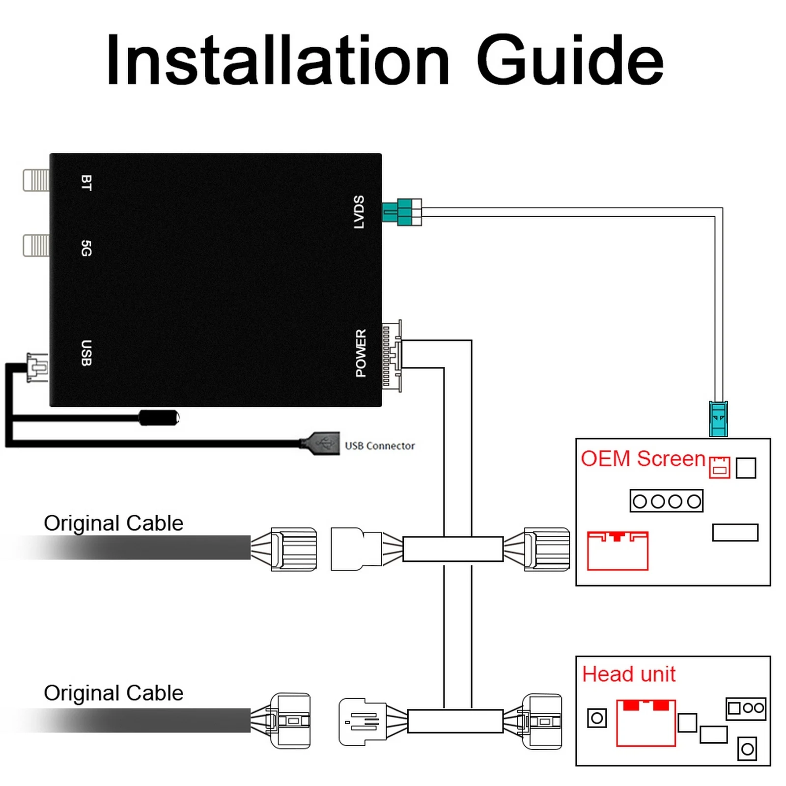 Screen Upgrade Decoder Box MuItimedia Interface Carplay Android Auto  Retrofit Kit for JAGUAR for Land Rover Bosch Head Unit - AliExpress