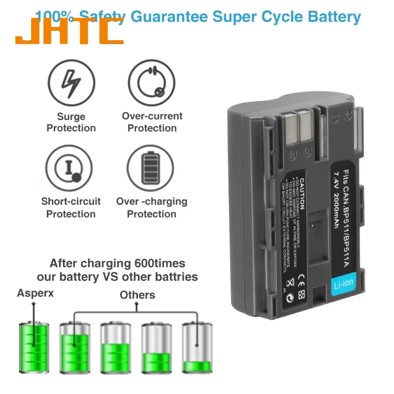 BP-511 BP-511A batteria per Canon EOS 40D 300D 5D 20D 30D 50D 10D D60 G6 BP511 FV40 FV30 FV100 200 batterie per fotocamera 2000mah - immagine 4