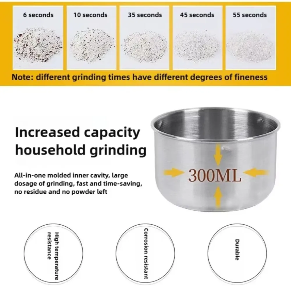 Electric Coffee Bean Grinding Tool Multipurpose Stainless Steel Milling Machine for Seeds Spices Herbs Nuts Coffee Grinder 2025 5