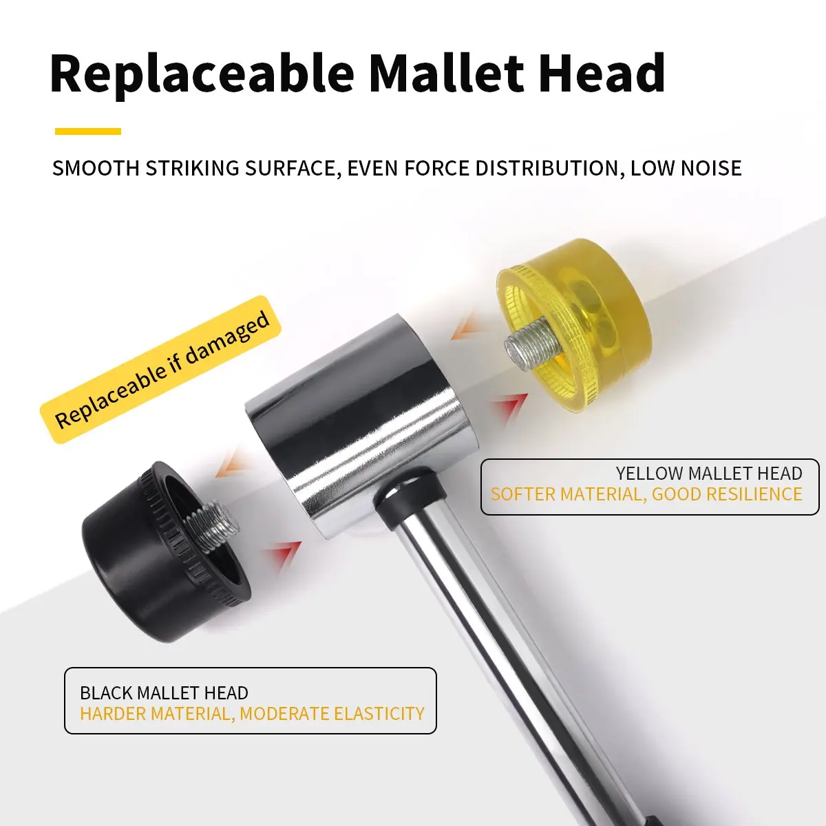 Double Face Tap Rubber Hammer 25mm 30mm 35mm 40mm 45mm Multifunctional Glazing Window Beads Hammers Nylon Head Rubber Mallet rubber hammer,installation hammer,manual tools
