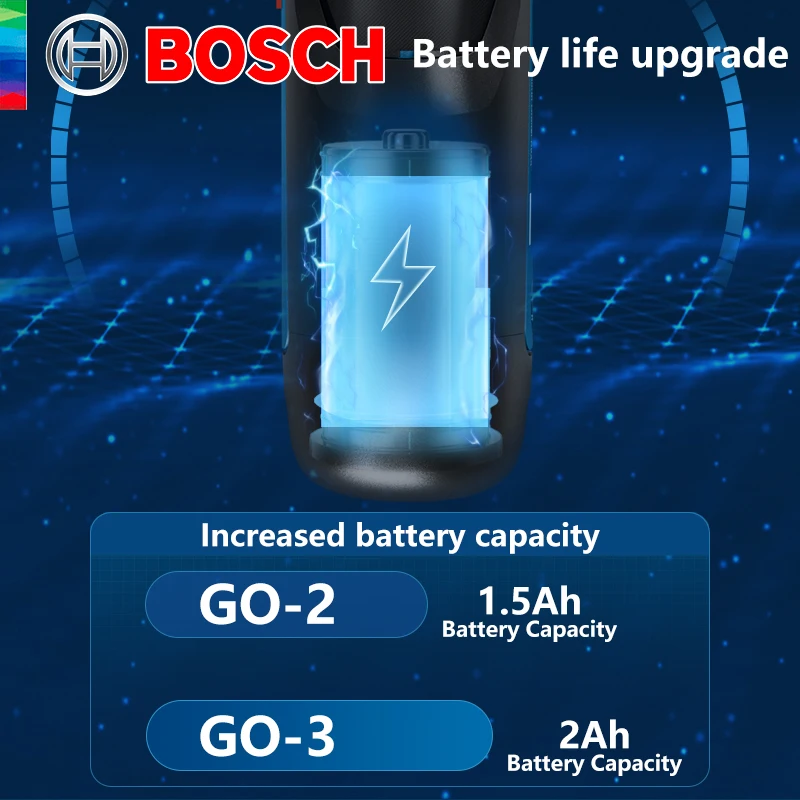 BOSCH GO 3 Cordless Screwdriver 3.6V Lithium-ion Battery Rechargeable Cordless Drill with Box Bosch go3 Professional Tool Set 5