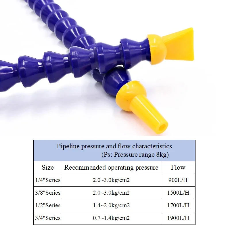 G1/4 3/8 1/2'' Male Thread Cooling Pipe 300~700mm Plastic Flexible Water Oil Coolant Tube Hose With Nozzle for CNC Milling Lathe