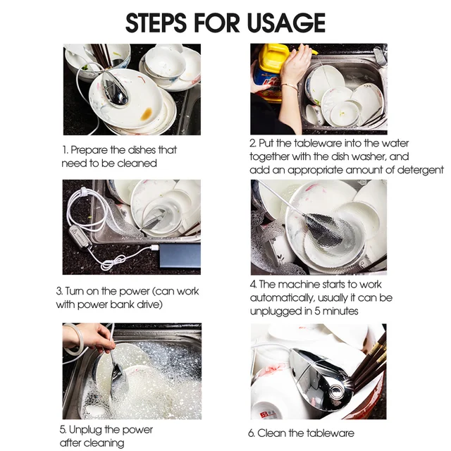 78281-3af164.jpg Mini Lavavajillas Ultrasónico Portátil